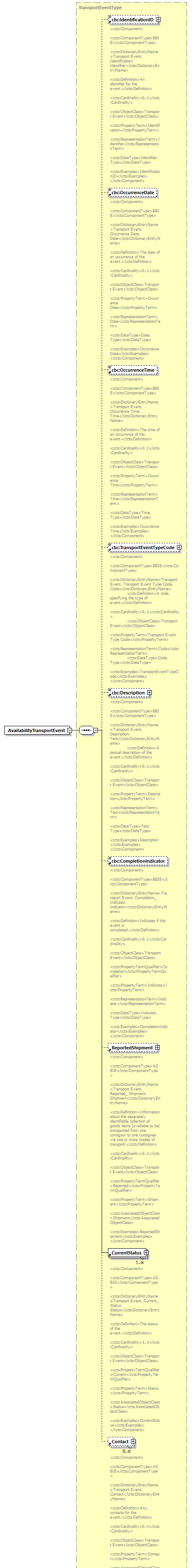 index_diagrams/index_p142.png