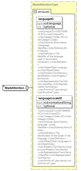 index_diagrams/index_p1449.png