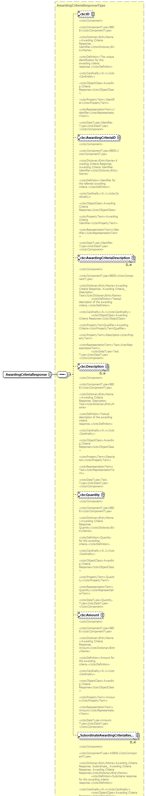 index_diagrams/index_p145.png