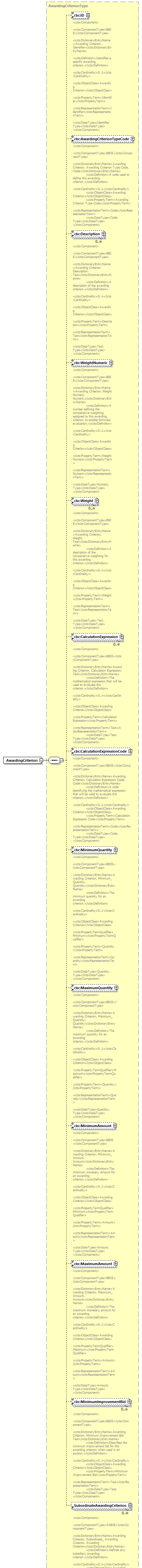 index_diagrams/index_p146.png