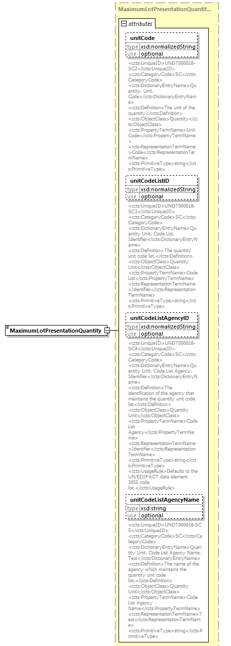 index_diagrams/index_p1460.png