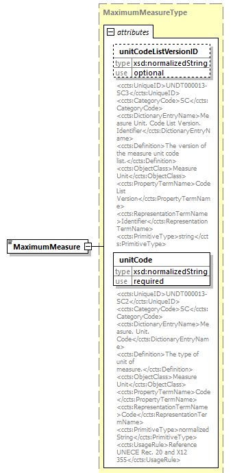 index_diagrams/index_p1461.png