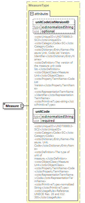 index_diagrams/index_p1474.png