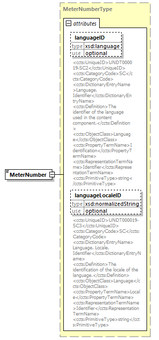 index_diagrams/index_p1479.png