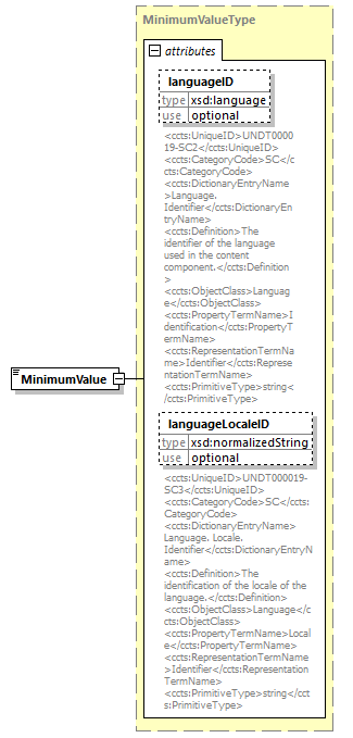 index_diagrams/index_p1493.png