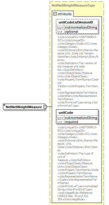 index_diagrams/index_p1507.png