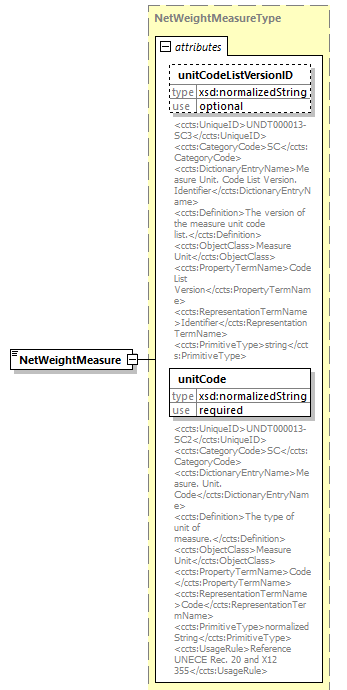 index_diagrams/index_p1509.png