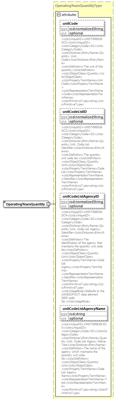 index_diagrams/index_p1525.png