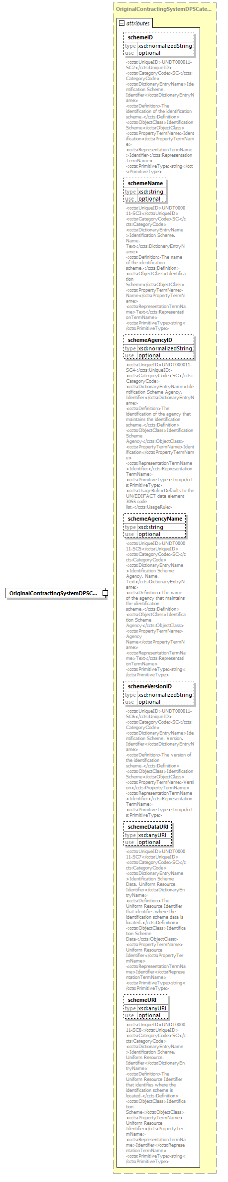 index_diagrams/index_p1536.png