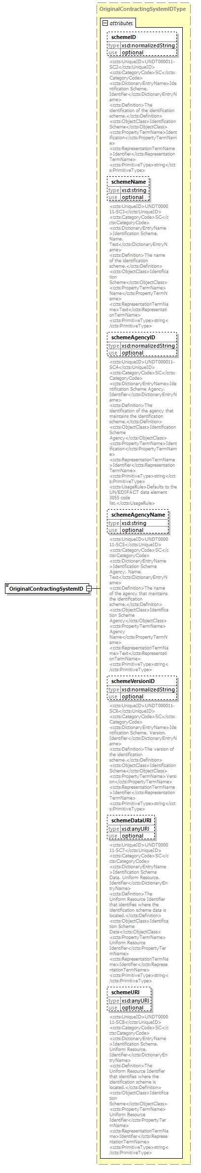 index_diagrams/index_p1537.png