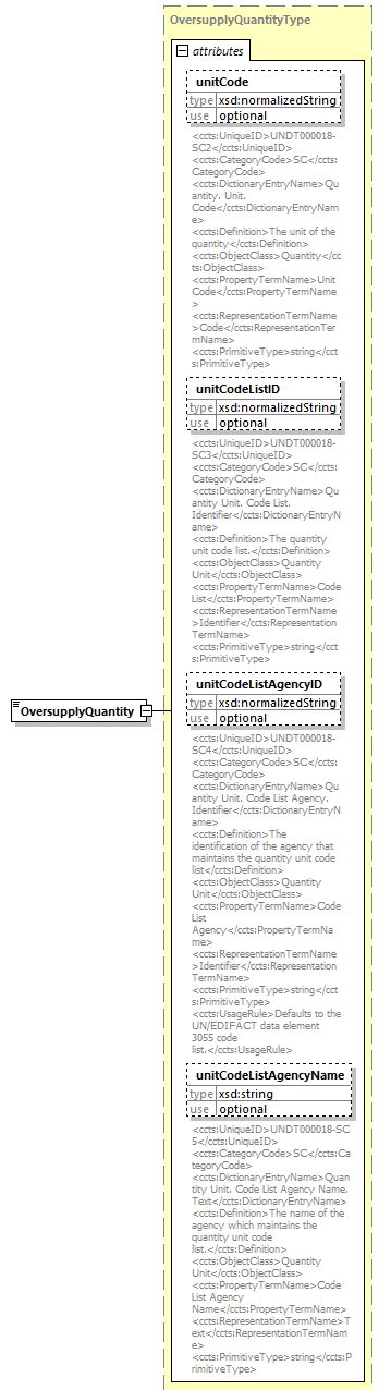 index_diagrams/index_p1548.png