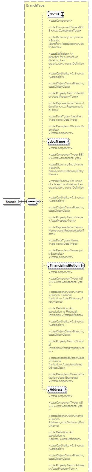 index_diagrams/index_p155.png