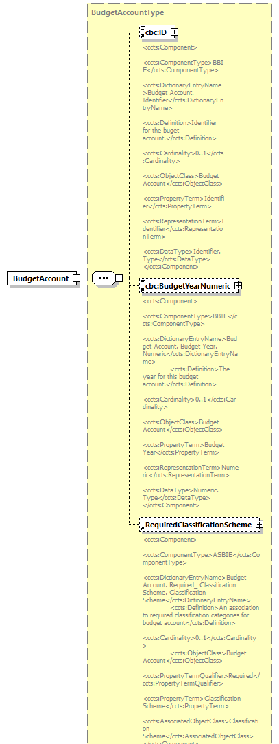 index_diagrams/index_p156.png