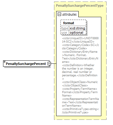 index_diagrams/index_p1582.png