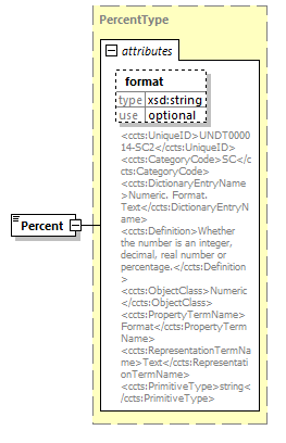 index_diagrams/index_p1583.png