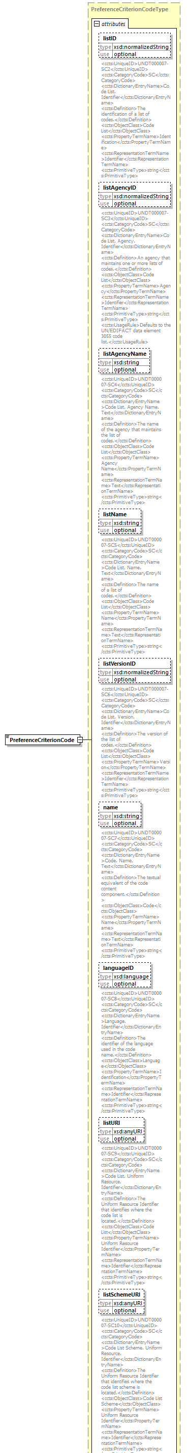 index_diagrams/index_p1601.png