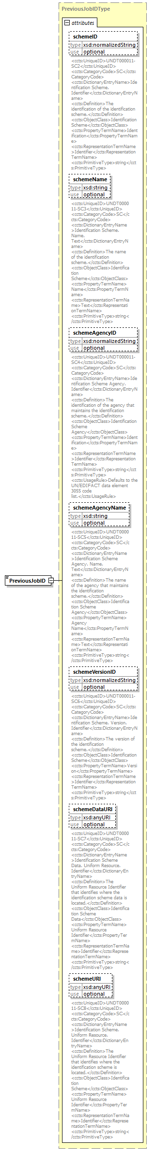 index_diagrams/index_p1606.png