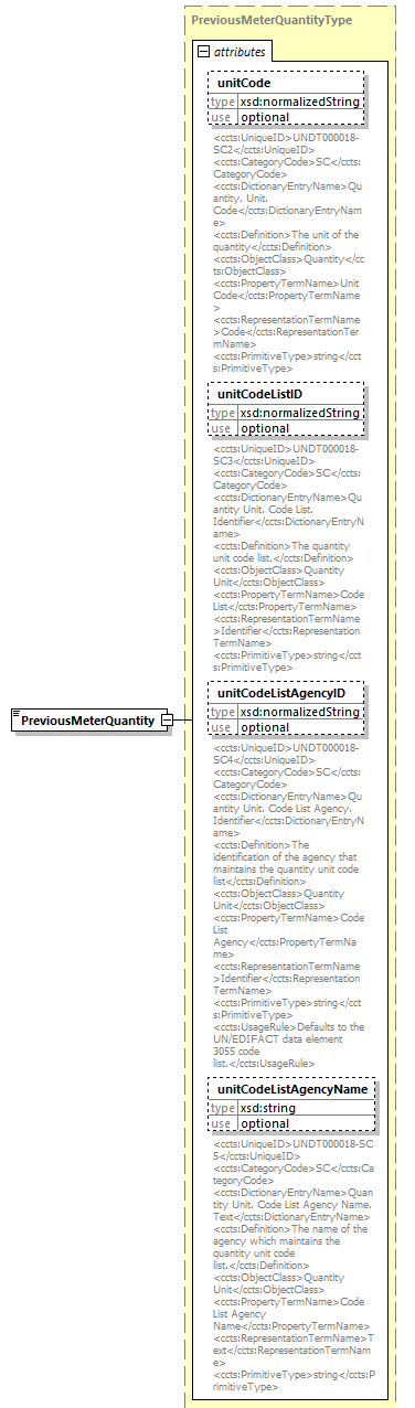 index_diagrams/index_p1607.png