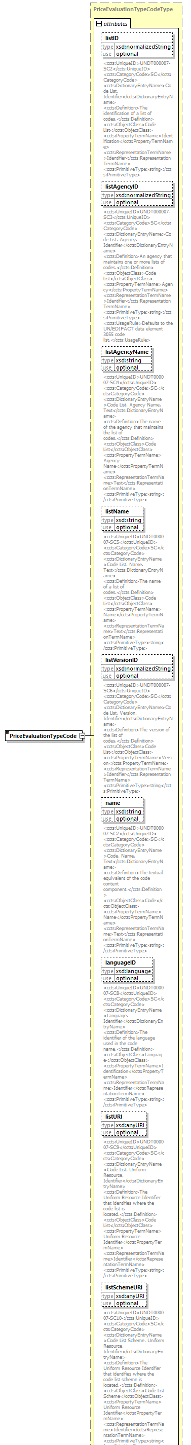 index_diagrams/index_p1614.png