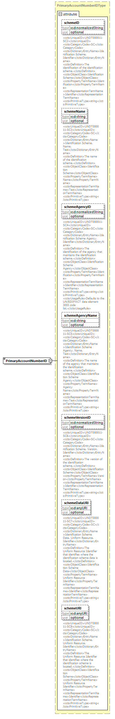 index_diagrams/index_p1618.png