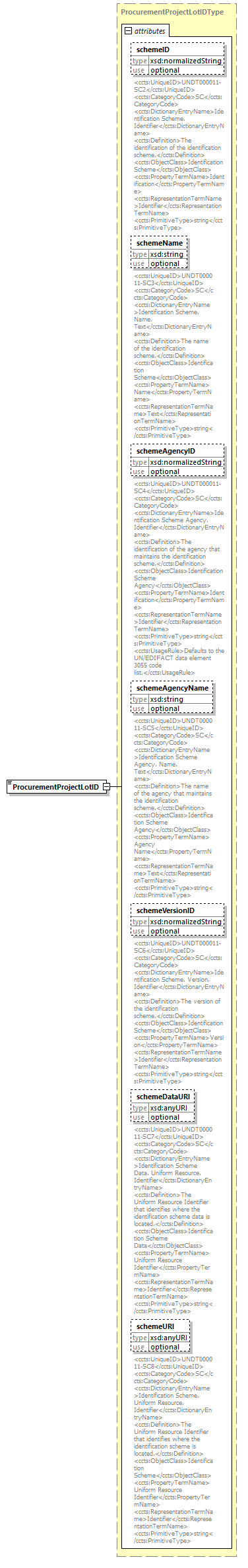 index_diagrams/index_p1628.png