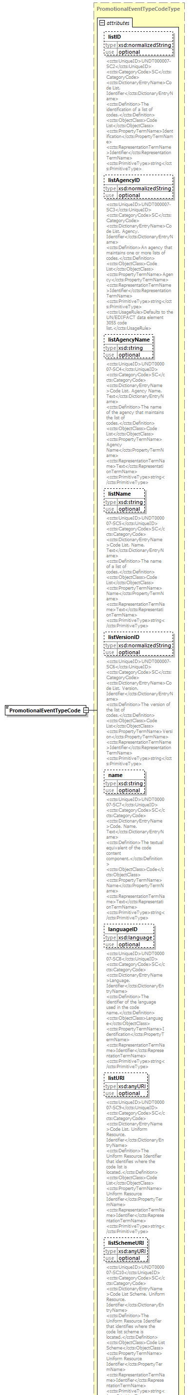 index_diagrams/index_p1634.png