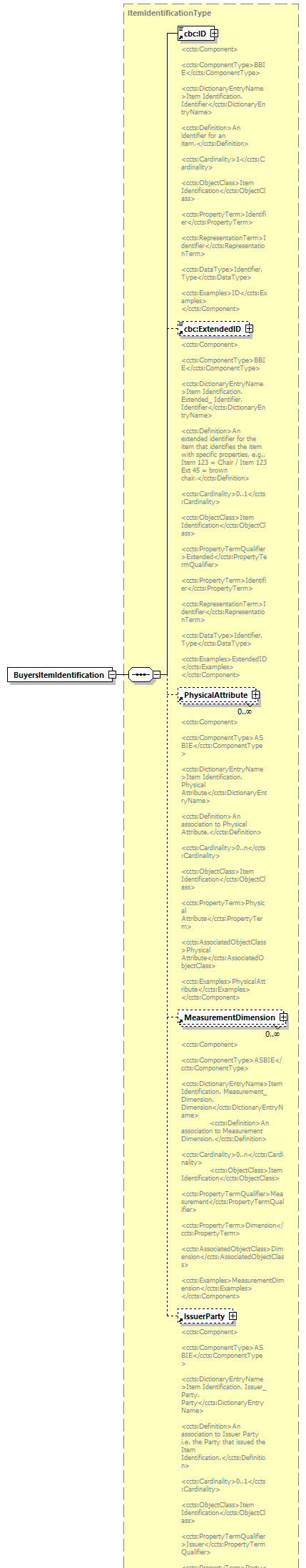 index_diagrams/index_p164.png