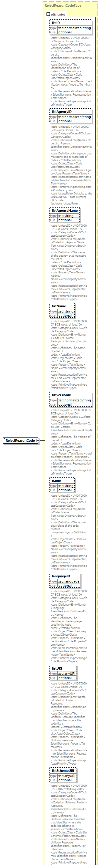 index_diagrams/index_p1666.png