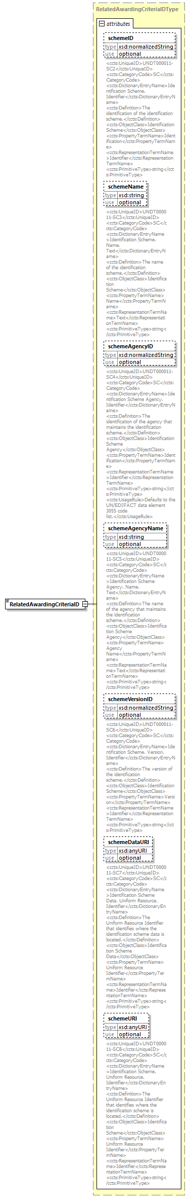 index_diagrams/index_p1667.png