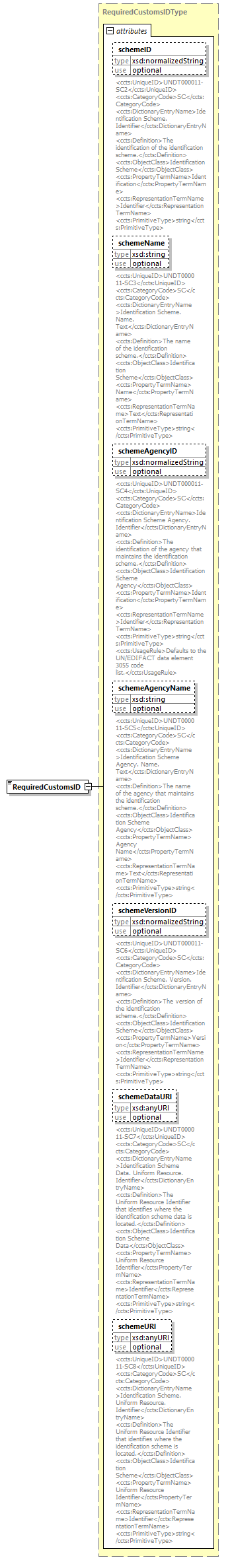 index_diagrams/index_p1676.png