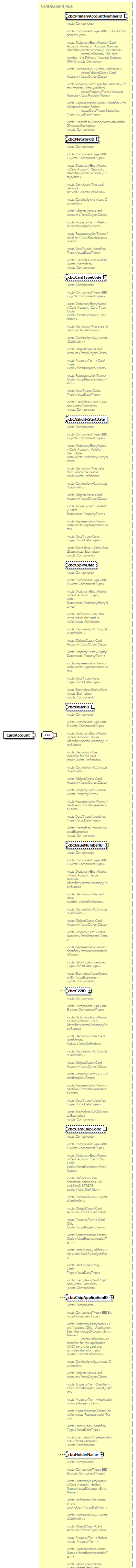 index_diagrams/index_p169.png