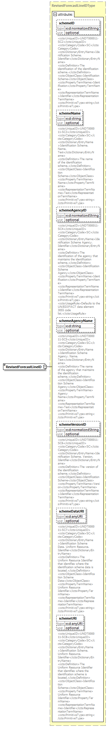 index_diagrams/index_p1695.png