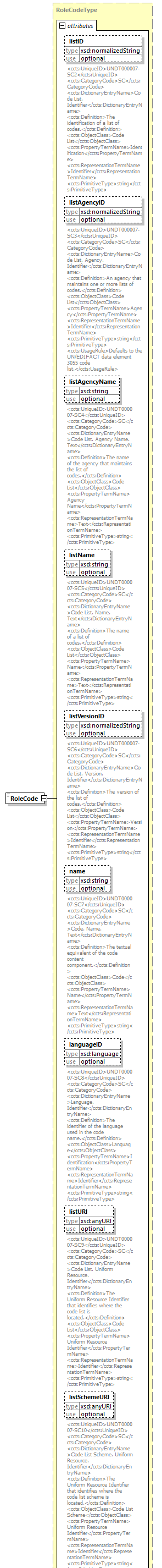 index_diagrams/index_p1699.png