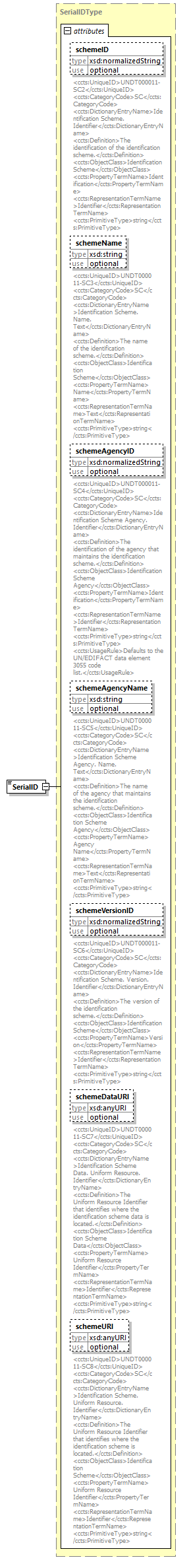 index_diagrams/index_p1716.png