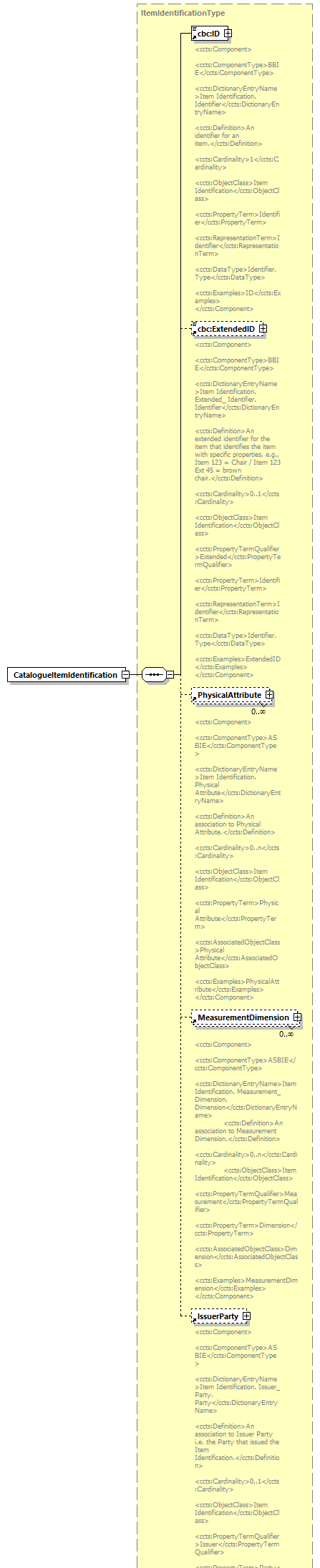 index_diagrams/index_p172.png