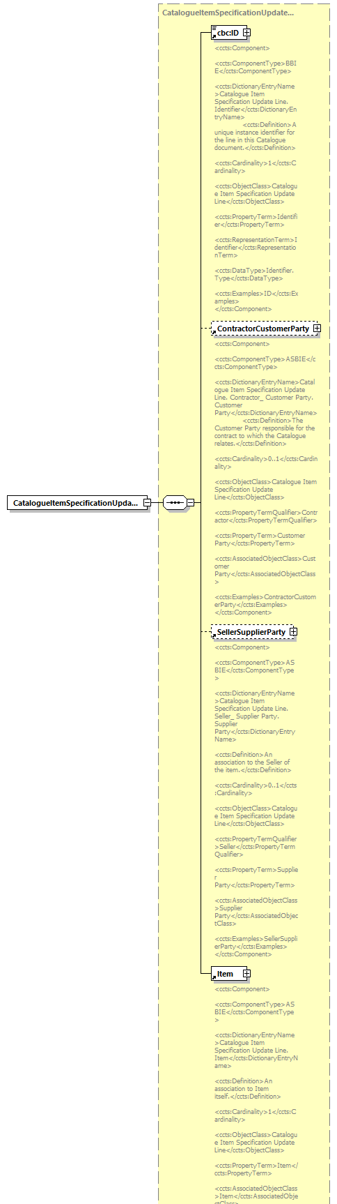 index_diagrams/index_p173.png