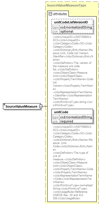 index_diagrams/index_p1735.png