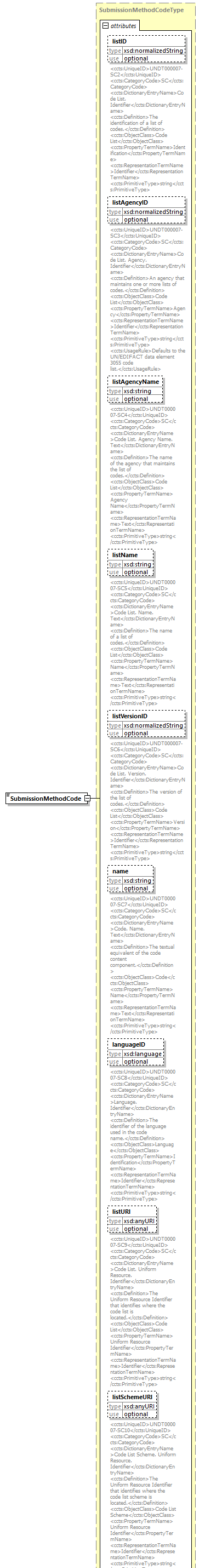 index_diagrams/index_p1752.png