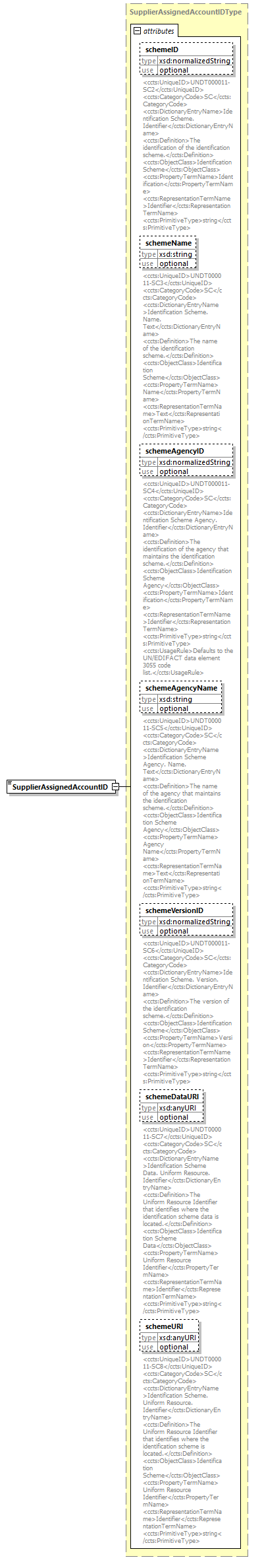 index_diagrams/index_p1759.png