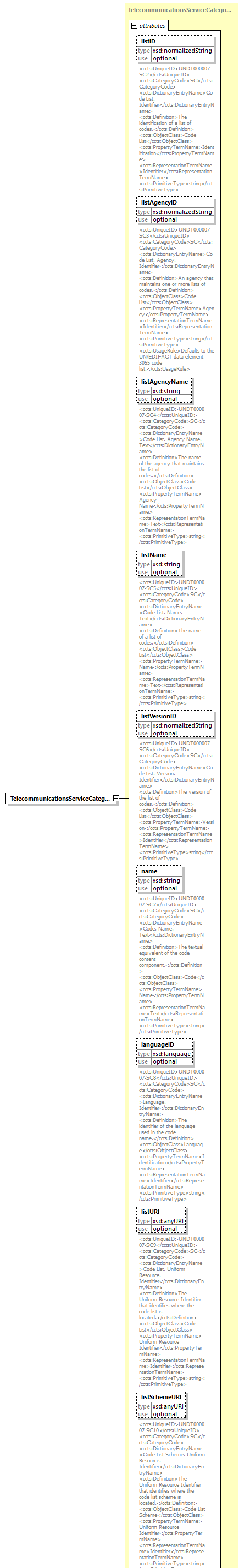 index_diagrams/index_p1787.png