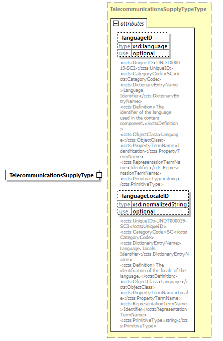 index_diagrams/index_p1788.png