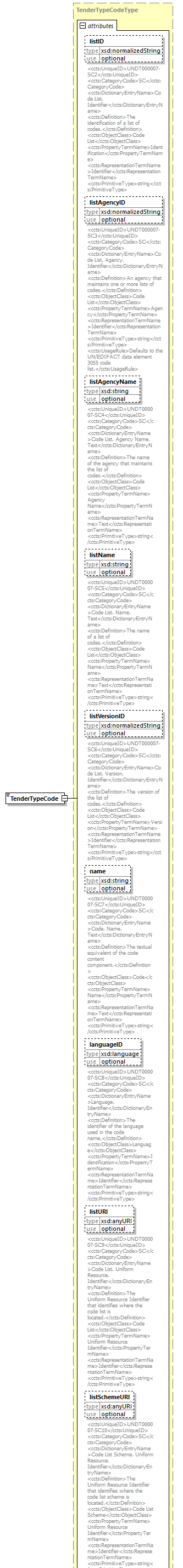 index_diagrams/index_p1798.png