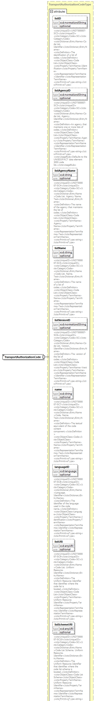 index_diagrams/index_p1828.png