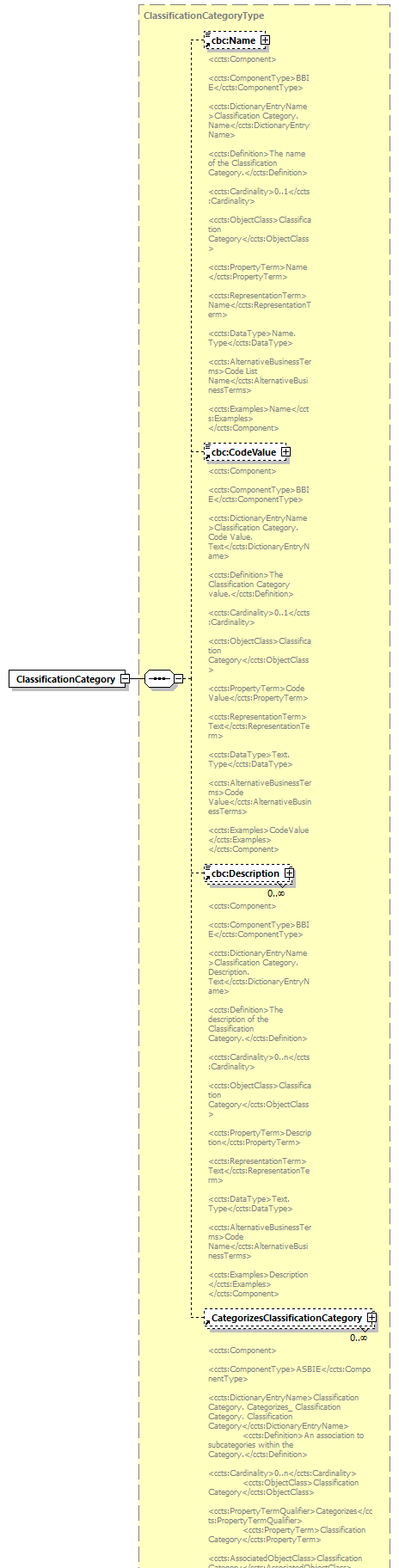 index_diagrams/index_p183.png