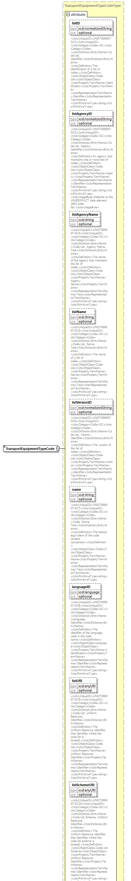 index_diagrams/index_p1830.png