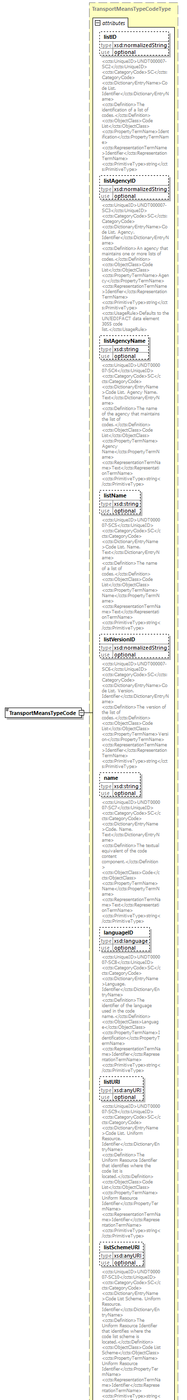 index_diagrams/index_p1834.png