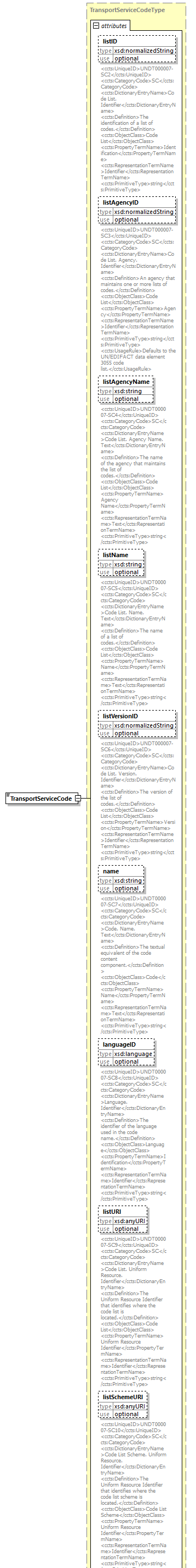 index_diagrams/index_p1836.png