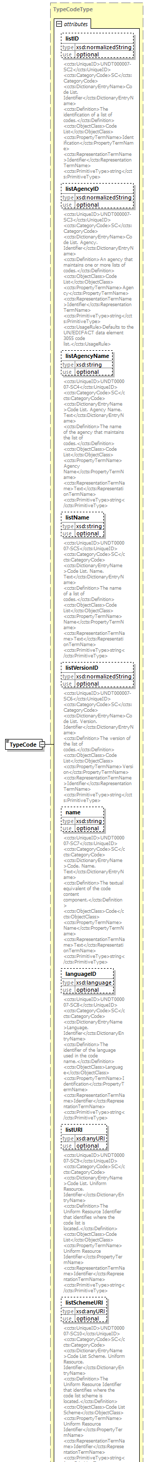 index_diagrams/index_p1839.png