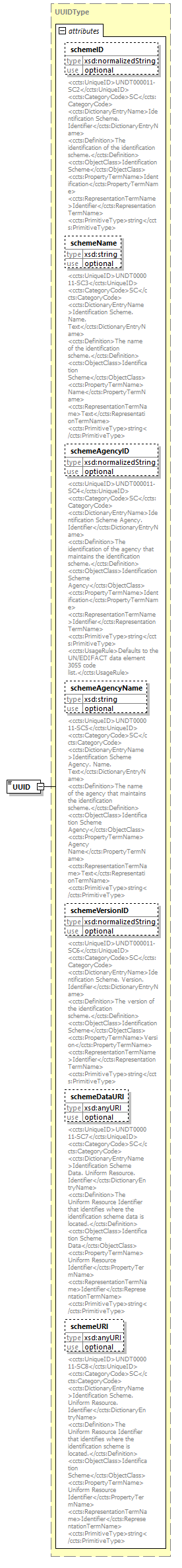 index_diagrams/index_p1847.png