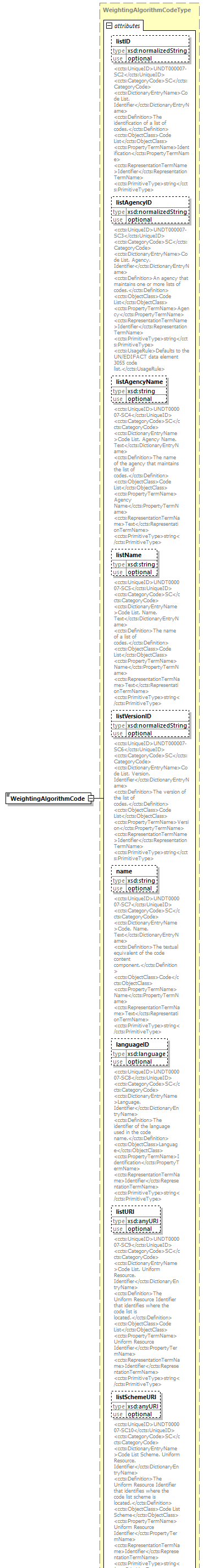 index_diagrams/index_p1873.png